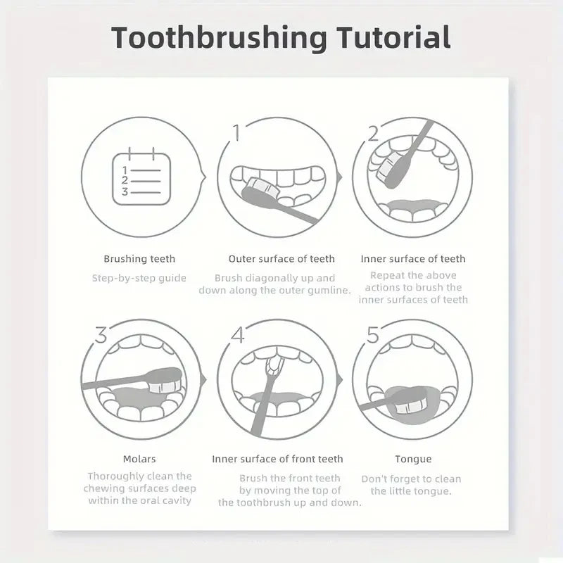 Natural Teeth Whitening Powder